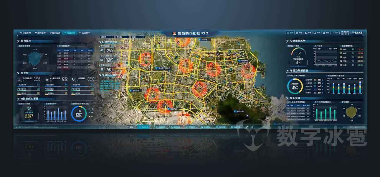 智慧警務(wù)數(shù)字孿生 IOC	
